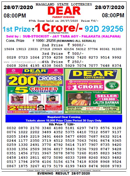 28 tarik lottery sambad night|Lottery Sambad Today Result 1 PM 6 PM 8 PM Nagaland State .